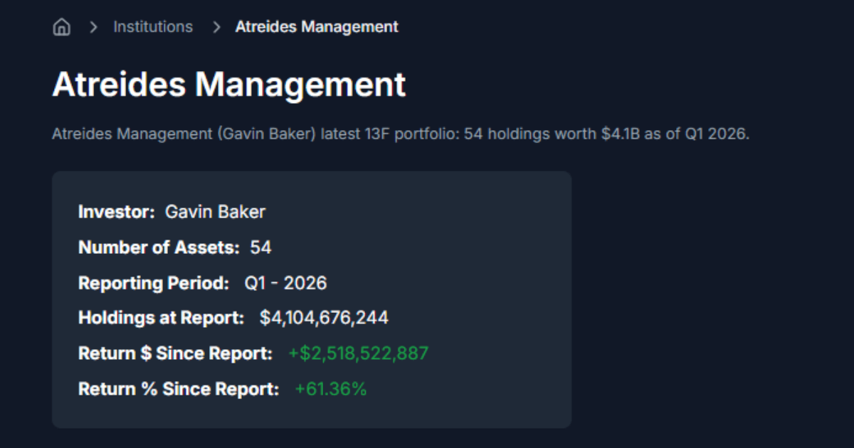 FundFollower view of a hedge fund's 13F holdings and returns since report