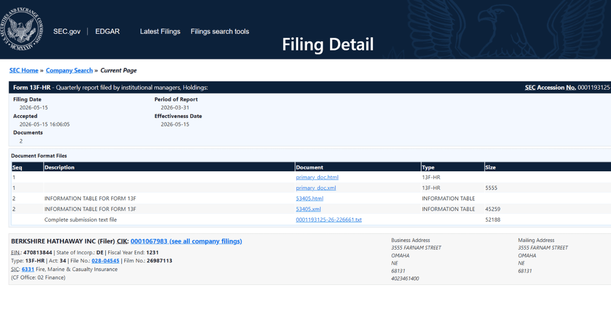 Example of a Form 13F holdings report on the SEC's EDGAR system